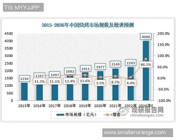 沙特足球联赛崛起背后的故事与未来发展趋势分析 沙特足球联赛崛起背后的故事与未来发展趋势分析